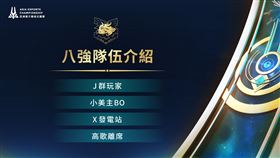 ▲磬石嘯虎區八強隊伍介紹