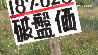 降級防疫價沒了　北市降價宅大減3成