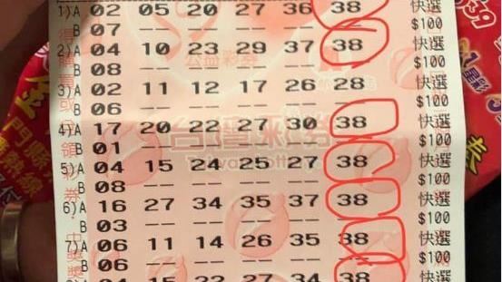 威力彩7組出現同1號　網友：中獎了