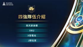 ▲磬石嘯虎區四強隊伍介紹