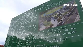 新北蓋停車場「花6千億」？嚇壞居民