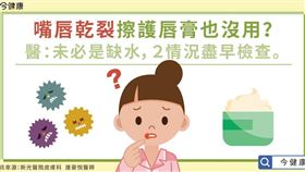 圖/今健康