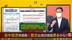 駐美代表處前政治組口譯哥趙怡翔在《94要客訴》分析，台美要簽FTA有兩大關鍵點