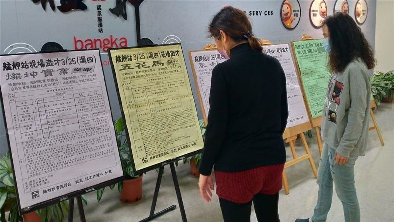 疫情緩就業市場回溫　7月失業率下降