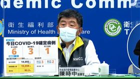 陳時中。CDC