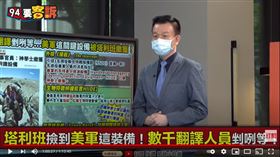 備役少將于北辰在《94要客訴》表示，塔利班奪取美軍生物辨識裝備，其實美國根本不在乎