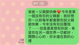 已讀,訊息,癌逝,父親節(翻攝自 Dcard)