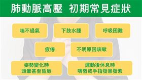 醫師呼籲，肺動脈高壓的早期表現並不明顯，但有喘不過氣、姿勢變化時頭暈等七症狀可觀察。（圖／亞東醫院提供）