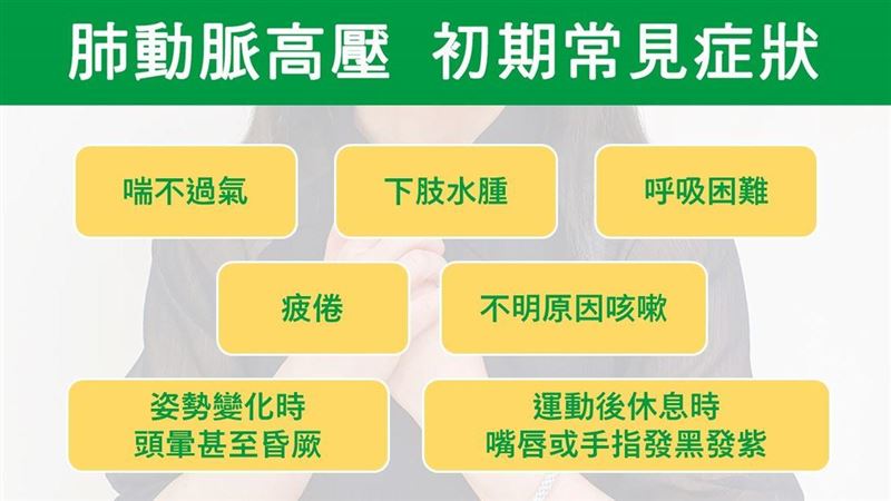 喘不過氣？「這疾病」存活率不到7成