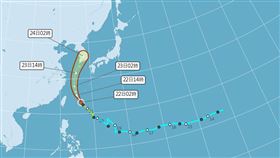 奧麥斯(氣象局)