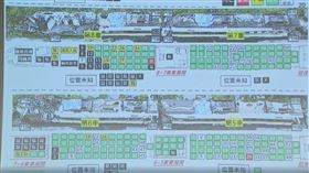 運安會公布台鐵408次太魯閣號事故事實資料報告並公布罹難者死因與車廂分布情形，資料顯示，「站票死亡率高於有座位旅客」。（圖／運安會提供）