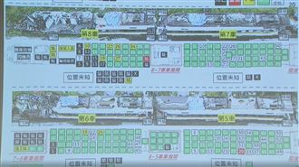 站票死亡率高於座票!太魯閣號8車慘