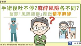圖/今健康
