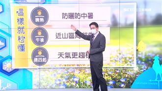 週四起「天氣轉穩定」　午後雨範圍縮