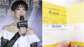 ▲陳珊妮打完高端疫苗喊爽快。（合成圖／翻攝自陳珊妮公主粉絲團臉書,記者邱榮吉、林士傑攝影）