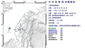 ８／２４南投地震