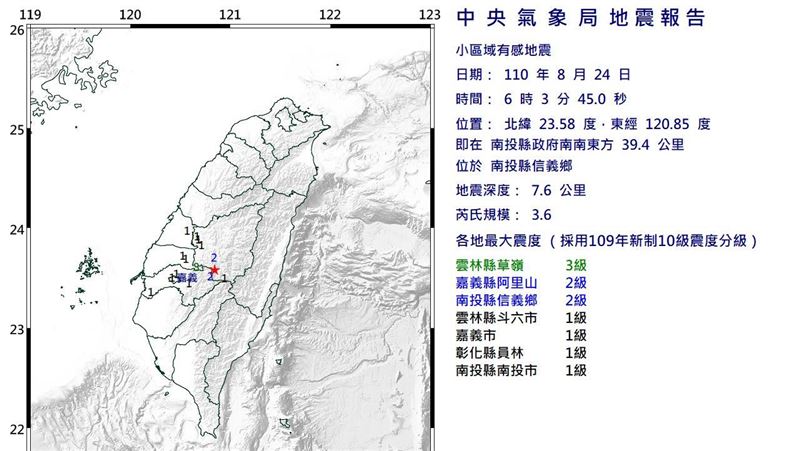 南投信義鄉清晨地震　規模3.6