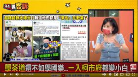 資深媒體人王時齊在《94要客訴》質疑為何柯文哲對茶室關注度如此高