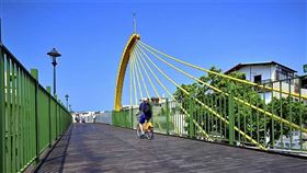 圖／台灣旅行趣