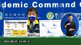 ▲0825 CDC記者會，陳時中（圖／翻攝自指揮中心YT）