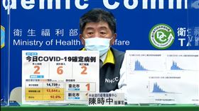 陳時中。CDC