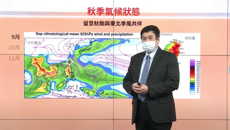 南部將迎枯水期　秋颱侵台機率曝光