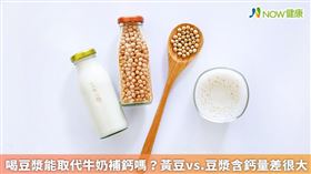 名家專用／NOW健康／預防老年骨質疏鬆的危機，平日就應該多攝取高鈣飲食，就有網友認為豆漿可以成為乳製品的替代物。(勿用)