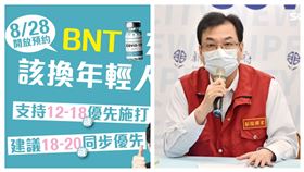 劉和然、羅致政臉書(組合圖)