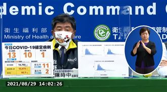 本土病例暴增13例　新北市占11例