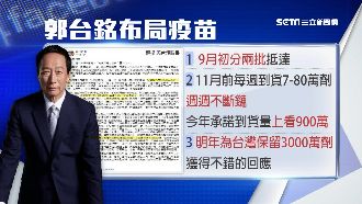 郭董：盼BNT11月前每週到70萬