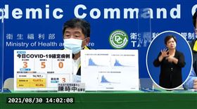 ▲0830 CDC記者會，陳時中（圖／翻攝自指揮中心YT）