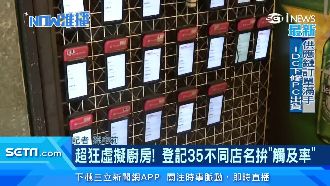 拚外送觸及率　業者竟登記35個店名