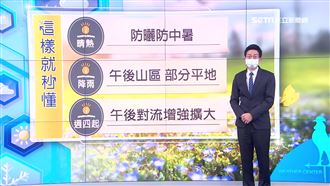 本週天氣3重點　上午高溫、午後雷雨