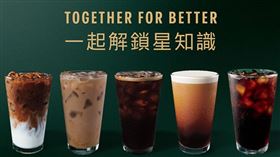 星巴克數位活動再度登場，完成就可以獲得飲料優惠。（圖／翻攝自星巴克網頁）