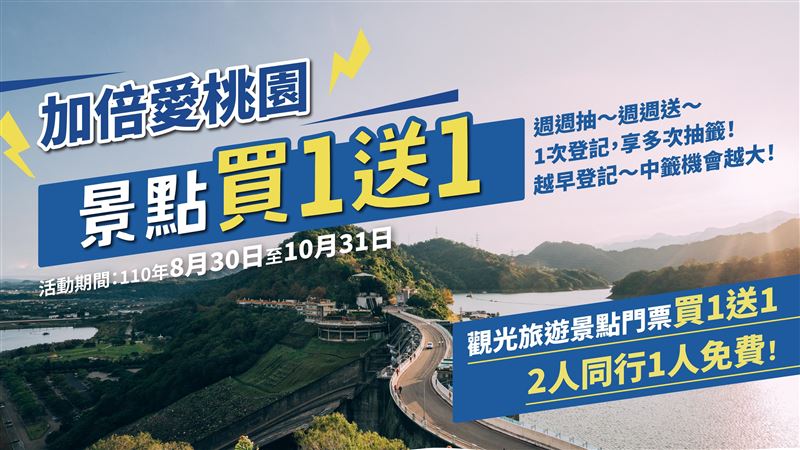 快來抽！桃園景點買1送1券週週開獎