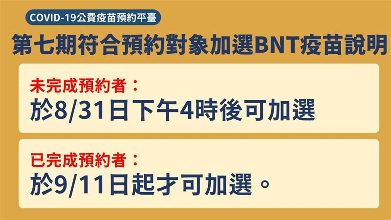 下午4點手刀！想改BNT開放加選