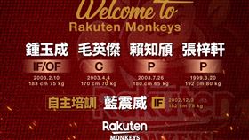 ▲樂天桃猿簽約5名新人。（圖／樂天桃猿球團提供）