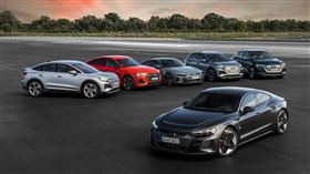 ▲Audi全球新戰略「Vorsprung 2030」。（圖／Audi提供）