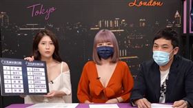 雞排妹近日《深夜保健室》節目討論「巨乳、貧乳」國家排行榜。（圖／翻攝自深夜保健室YouTube）
