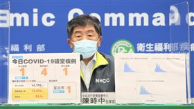 ▲0902 CDC莊人祥周志浩陳時中陳宗彥羅一鈞（圖／中央疫情指揮中心提供）