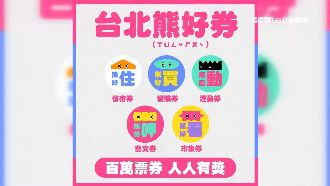 台北五倍券加碼熊好券　須綁定台北通