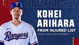 ▲有原航平復出，3.1局飆3K挨陽春砲失分。（圖／翻攝自遊騎兵推特）