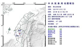 台南4.7地震（圖／中央氣象局）
