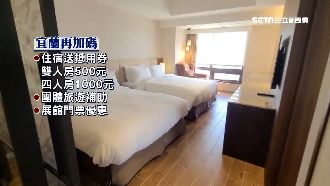 五倍券各縣市加碼　消費滿額抽房、車