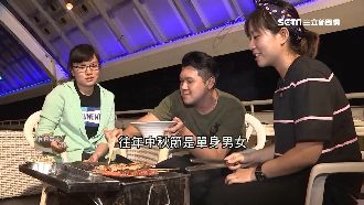 中秋食材漲約3成　　單身烤肉神器夯