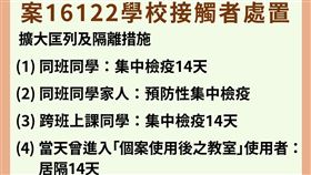 案16122學校接觸者處置。（圖／中央流行疫情指揮中心提供）
