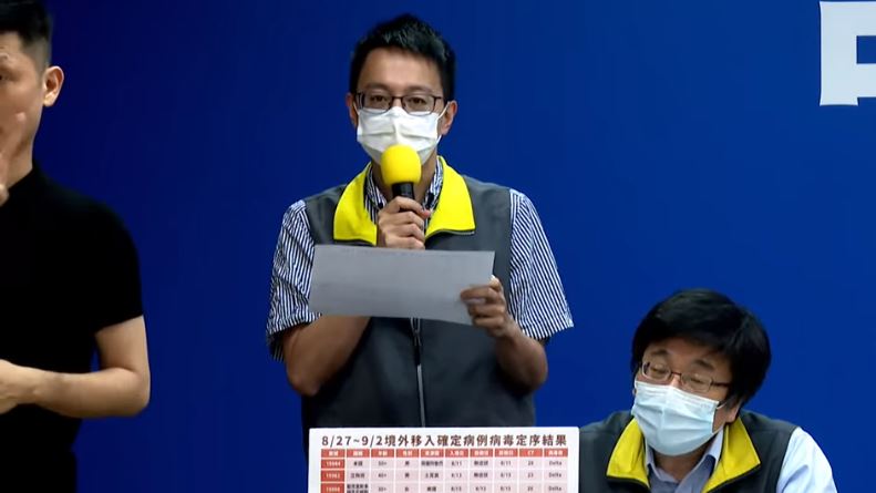 3劑也難擋　揪11起印度株突破感染