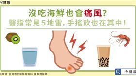圖/今健康