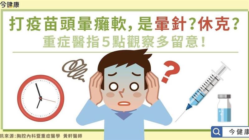 打疫苗頭暈癱軟是暈針？休克？