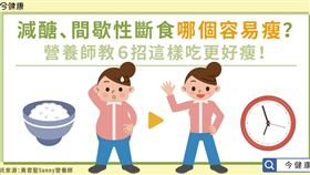 圖/今健康